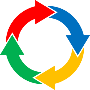 Understanding the injection molding cycle is a great starting point to being a good process engineer.