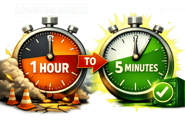 Asaclean Purging Compounds reduced one injection molder's downtime from 1 hour to 5 minutes.
