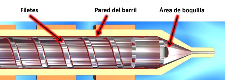 Layering Screw Graphic MX-1