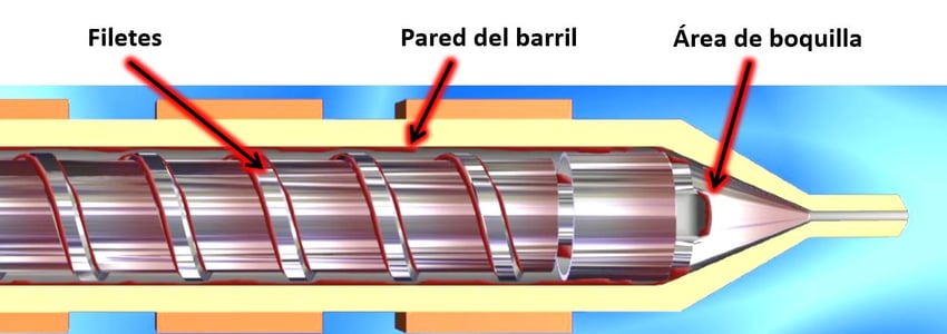 Layering Screw Graphic MX